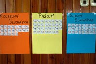 Zbysek Pragr, CZE  MTMĎ I - 2012