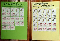 Zbysek Pragr, CZE  MTMĎ III - 2012