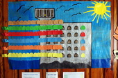 Klíče od pevnosti Boyard - tábor 2011